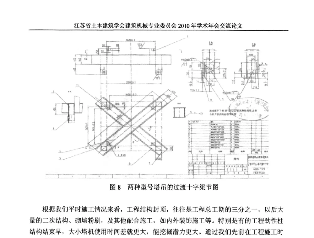 浅谈塔机安装及装拆的安全作业 - 江苏省土木建筑学会建筑机械专业委员会2010年学术年会