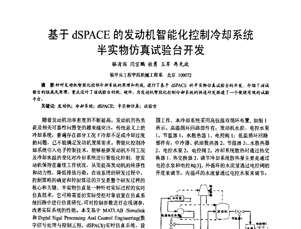 基于dSPACE的发动机智能化控制冷却系统半实物仿真试验台开发 - 第十六届全国大功率柴油机学术年会