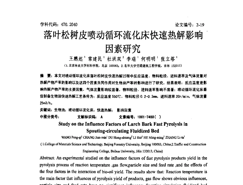 落叶松树皮喷动循环流化床快速热解影响因素研究 - 2008年全国博士生学术论坛——能源与环境领域