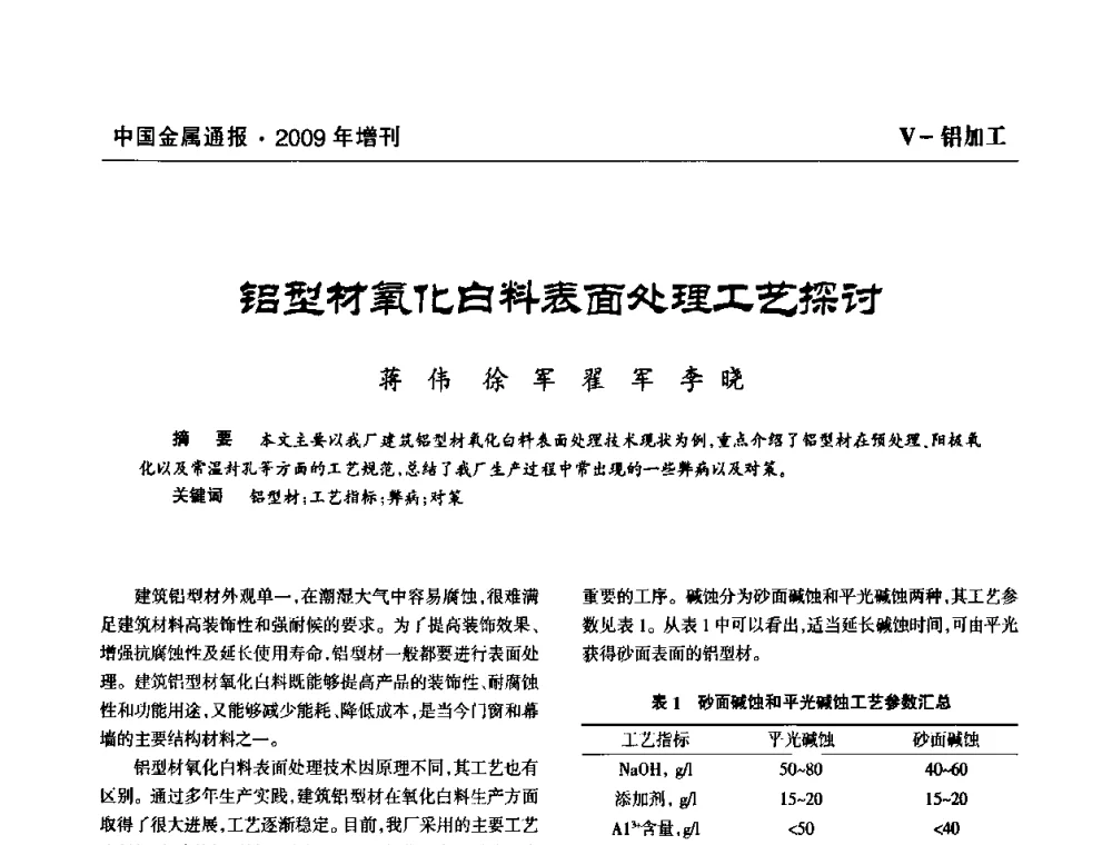 铝型材氧化白料表面处理工艺探讨 - 全国铝工业新技术推广暨节能减排经验交流会