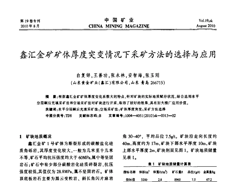 鑫汇金矿矿体厚度突变情况下采矿方法的选择与应用 - 2010年全国采矿科学技术高峰论坛