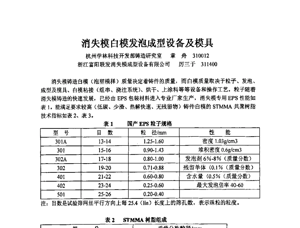 消失模白模发泡成型设备及模具 - 第三届安徽省铸造技术大会暨第九届安徽省铸造年会