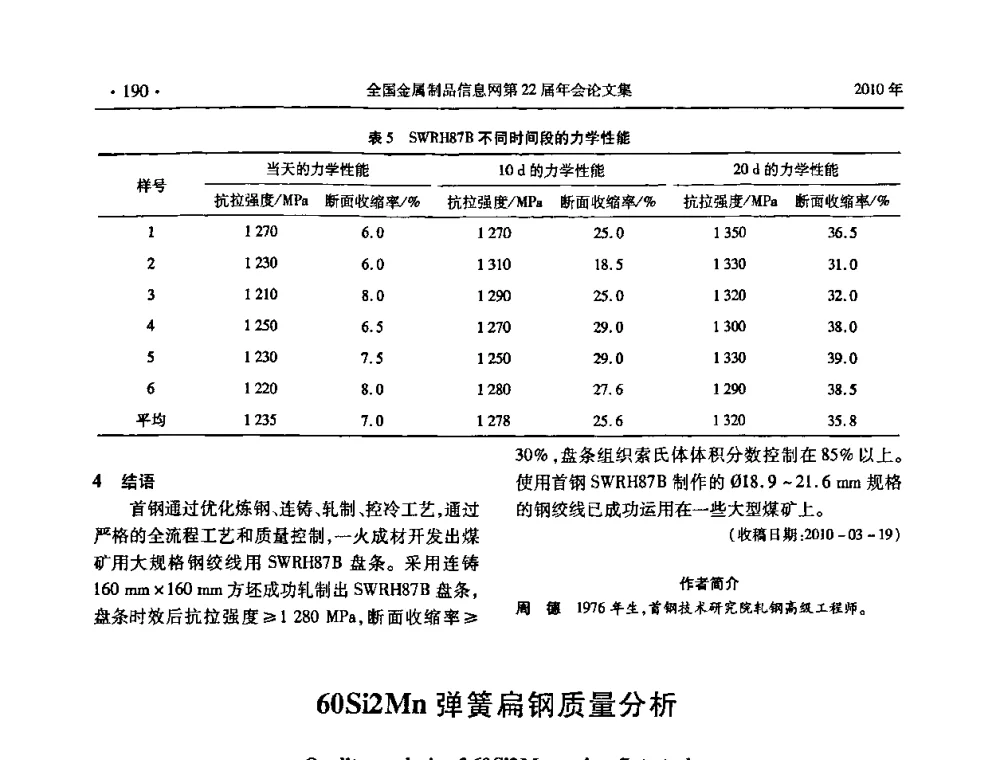 60Si2Mn弹簧扁钢质量分析 - 全国金属制品信息网第22届年会