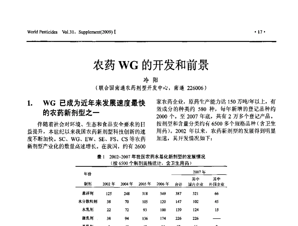 农药WG的开发和前景 - 第三届中国国际农用化学品高峰论坛暨2009世界农药科技与应用发展学术交流会