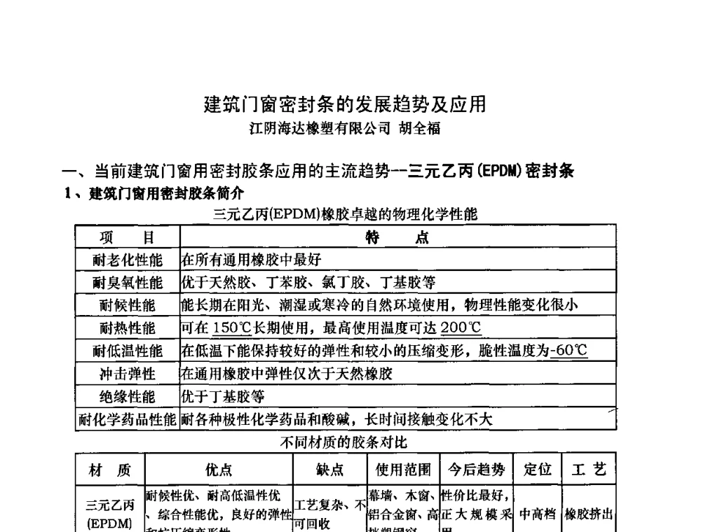 建筑门窗密封条的发展趋势及应用 - 2009年全国塑料门窗行业年会