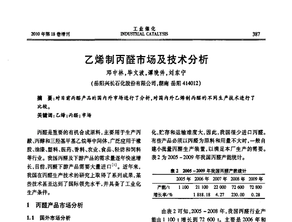 乙烯制丙醛市场及技术分析 - 第七届全国工业催化技术及应用年会