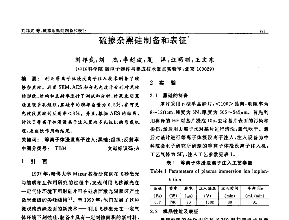 硫掺杂黑硅制备和表征 - 第七届中国功能材料及其应用学术会议