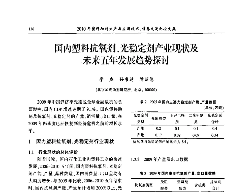 国内塑料抗氧剂、光稳定剂产业现状及未来五年发展趋势探讨 - 2010年塑料助剂生产应用技术、信息交流会