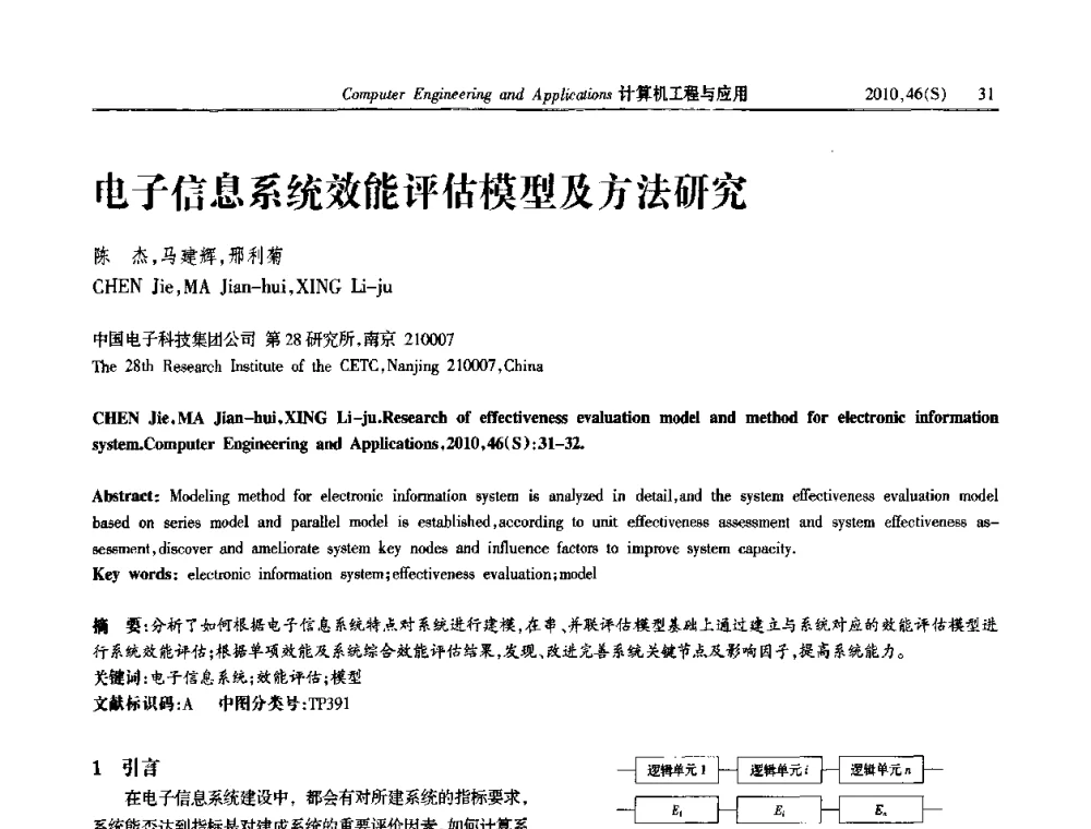 电子信息系统效能评估模型及方法研究 - 中国计算机用户协会信息系统分会2010年第二十届信息交流大会