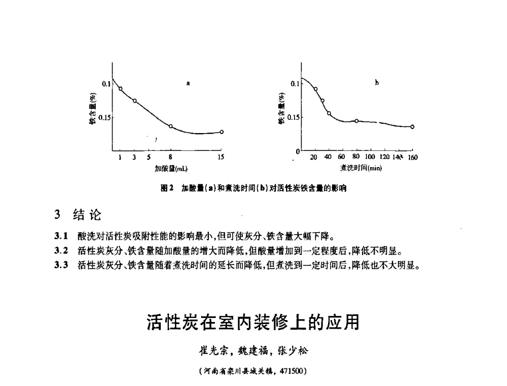 活性炭在室内装修上的应用 - 2008中国活性炭学术研讨会