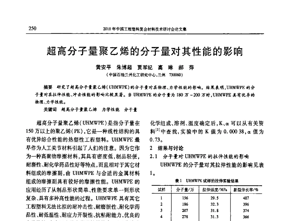 超高分子量聚乙烯的分子量对其性能的影响 - 2010年中国工程塑料复合材料技术研讨会