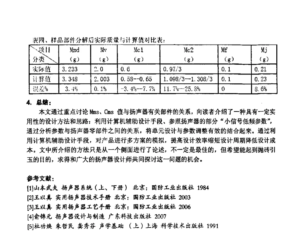 消费电子产品(整机)对扬声器的要求---观察和思索 - 2008年声频工程学术交流会