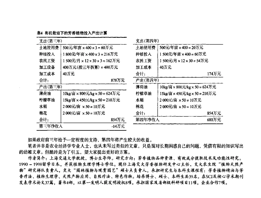 中国香料行业多元化发展的战略思路 - 首届上海香料香精和化妆品洗涤用品专题学术论坛