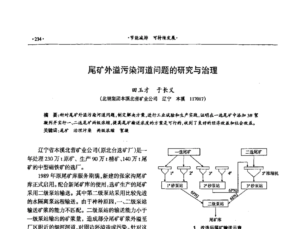 尾矿外溢污染河道问题的研究与治理 - 第十六届六省矿山学术交流会