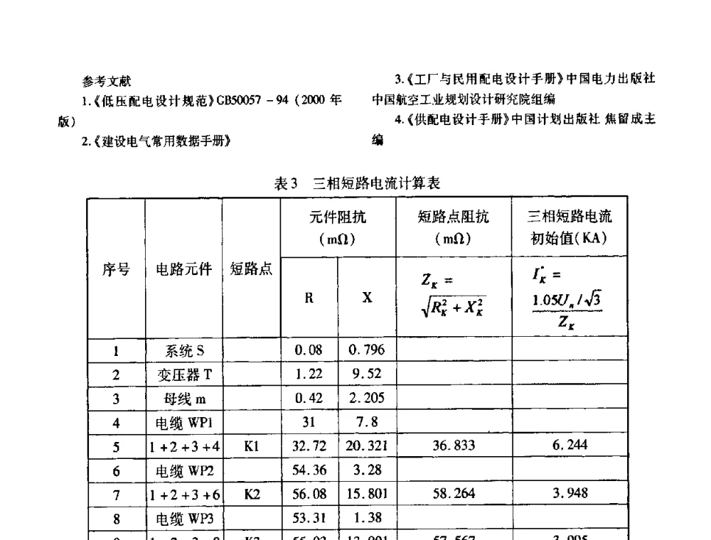 钢构厂房电气设计特点 - 福建省建筑电气2010年年会