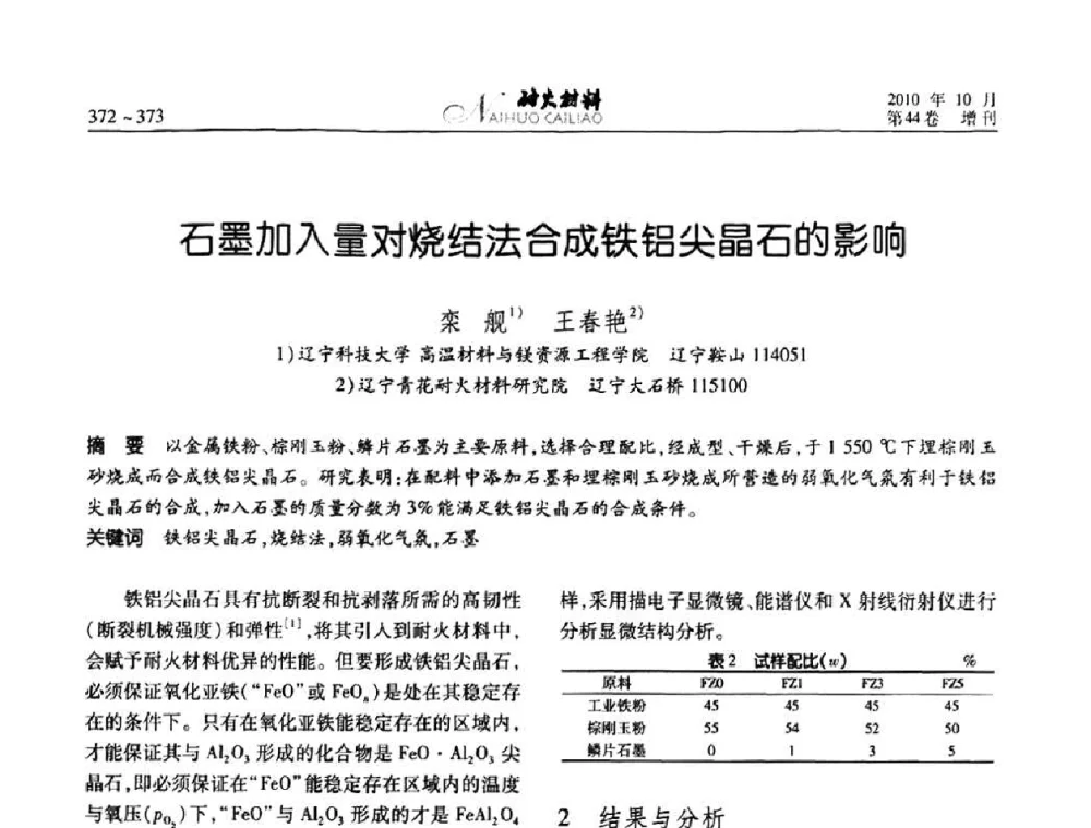石墨加入量对烧结法合成铁铝尖晶石的影响 - 第十二届全国耐火材料青年学术报告会