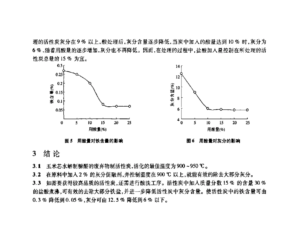活化反应控制步骤对活性炭孔结构的影响 - 2008中国活性炭学术研讨会