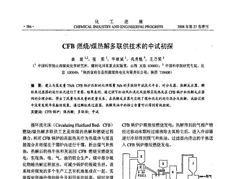 CFB燃烧_煤热解多联供技术的中试初探 - 2008年石油补充与替代能源开发利用技术论坛
