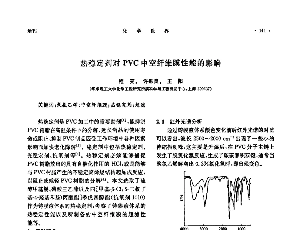 热稳定剂对PVC中空纤维膜性能的影响 - 上海市化学化工学会2009年度学术年会