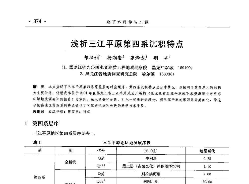 浅析三江平原第四系沉积特点 - 第八届中国水论坛
