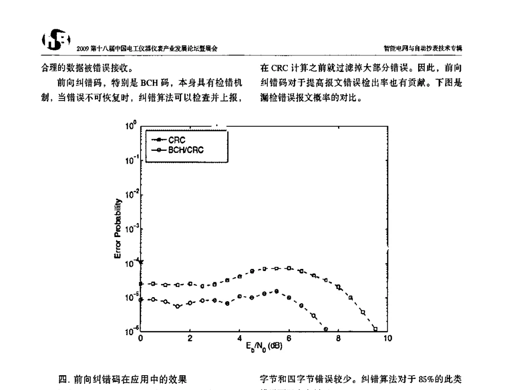 浅谈中国低压载波通讯技术发展方向 - 2009第十八届中国电工仪器仪表产业发展论坛