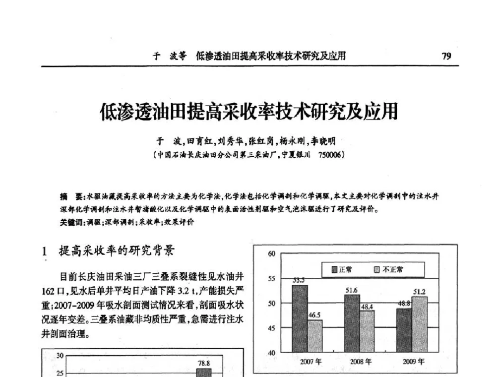 低渗透油田提高采收率技术研究及应用 - 第六届宁夏青年科学家论坛