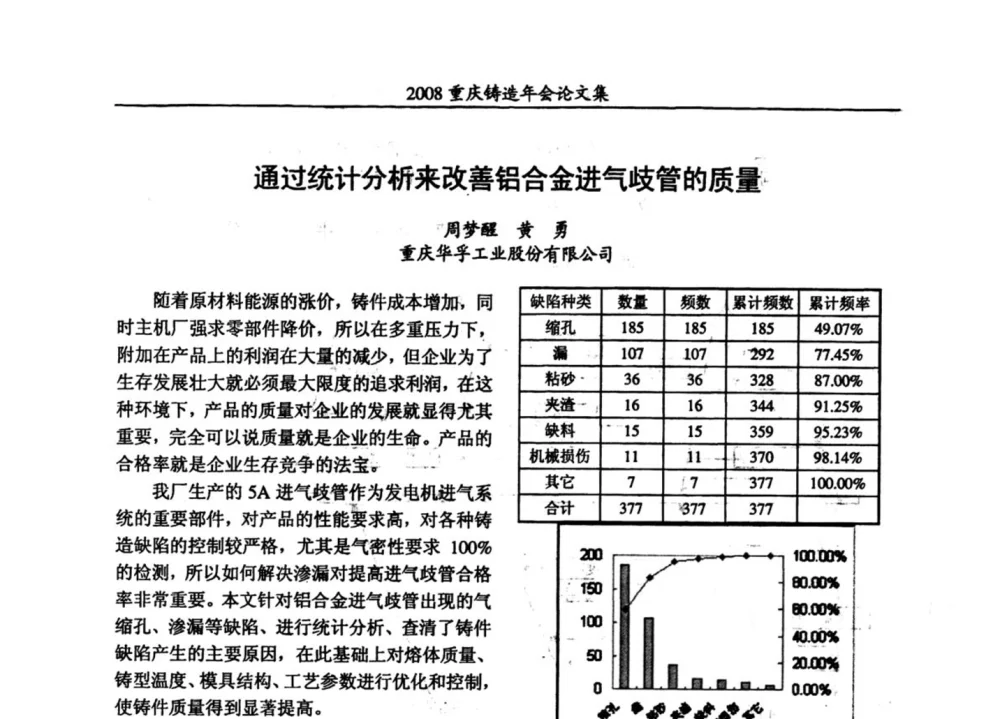 通过统计分析来改善铝合金进气歧管的质量 - 2008重庆市铸造年会、CMPI2008港台沪粤苏浙渝暨中西部压铸合作高峰论坛