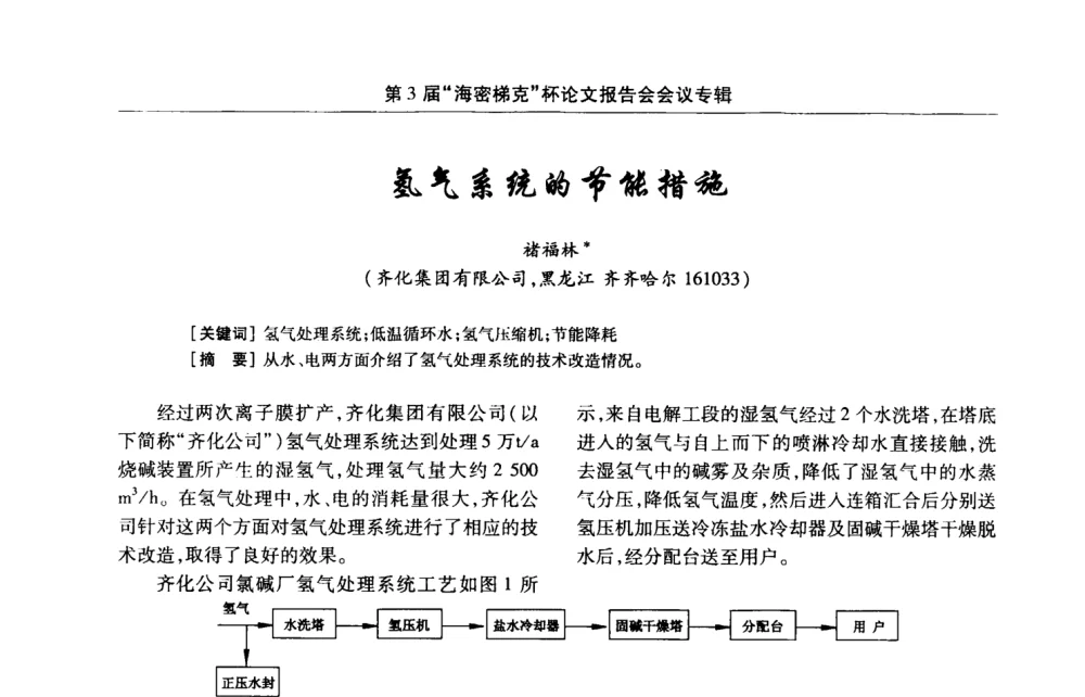 氢气系统的节能措施 - 第3届氯氢处理、氯气液化及包装工艺、设备交流会