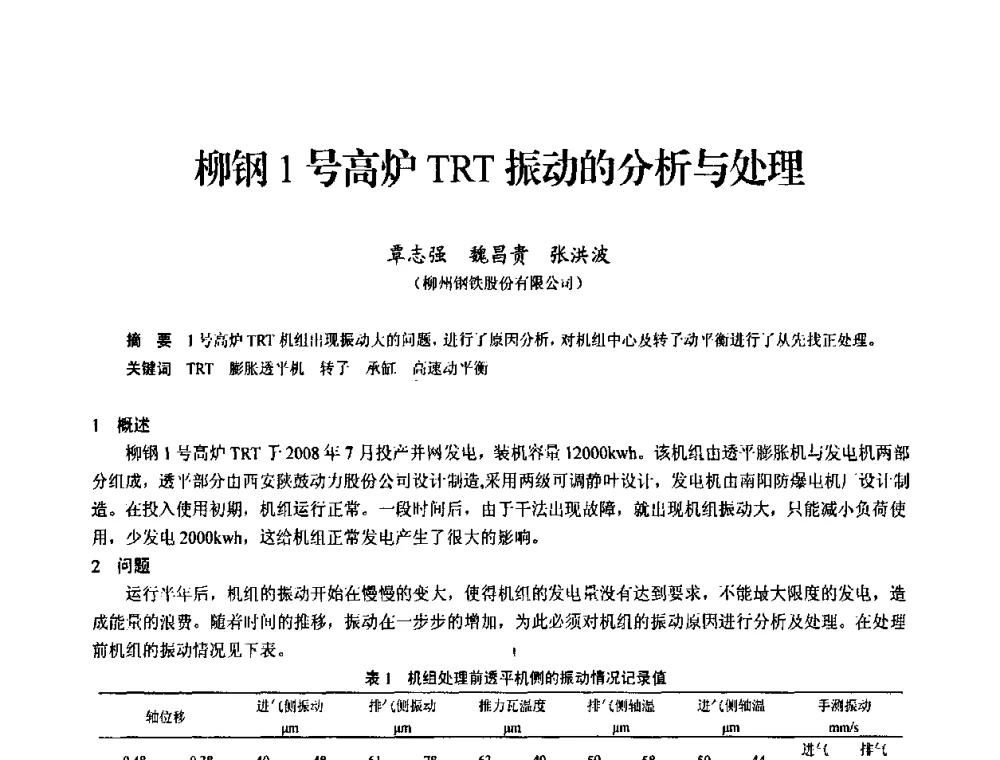 柳钢1号高炉TRT振动的分析与处理 - 2010中小高炉炼铁学术年会