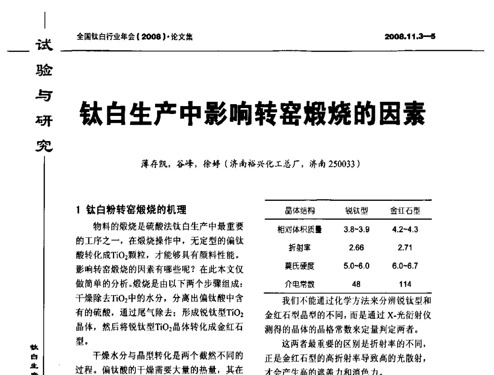 钛白生产中影响转窑煅烧的因素 - 2008年全国钛白行业年会