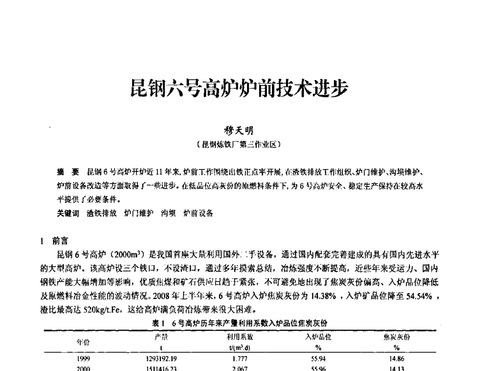 昆钢六号高炉炉前技术进步 - 2010中小高炉炼铁学术年会