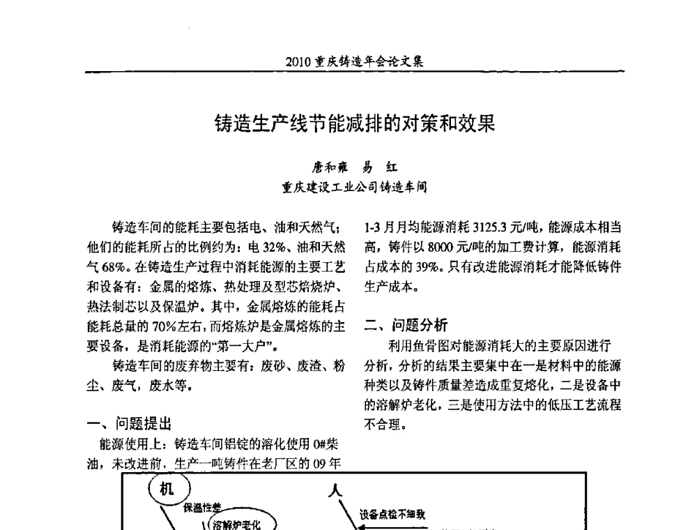 铸造生产线节能减排的对策和效果 - 2010重庆市铸造年会