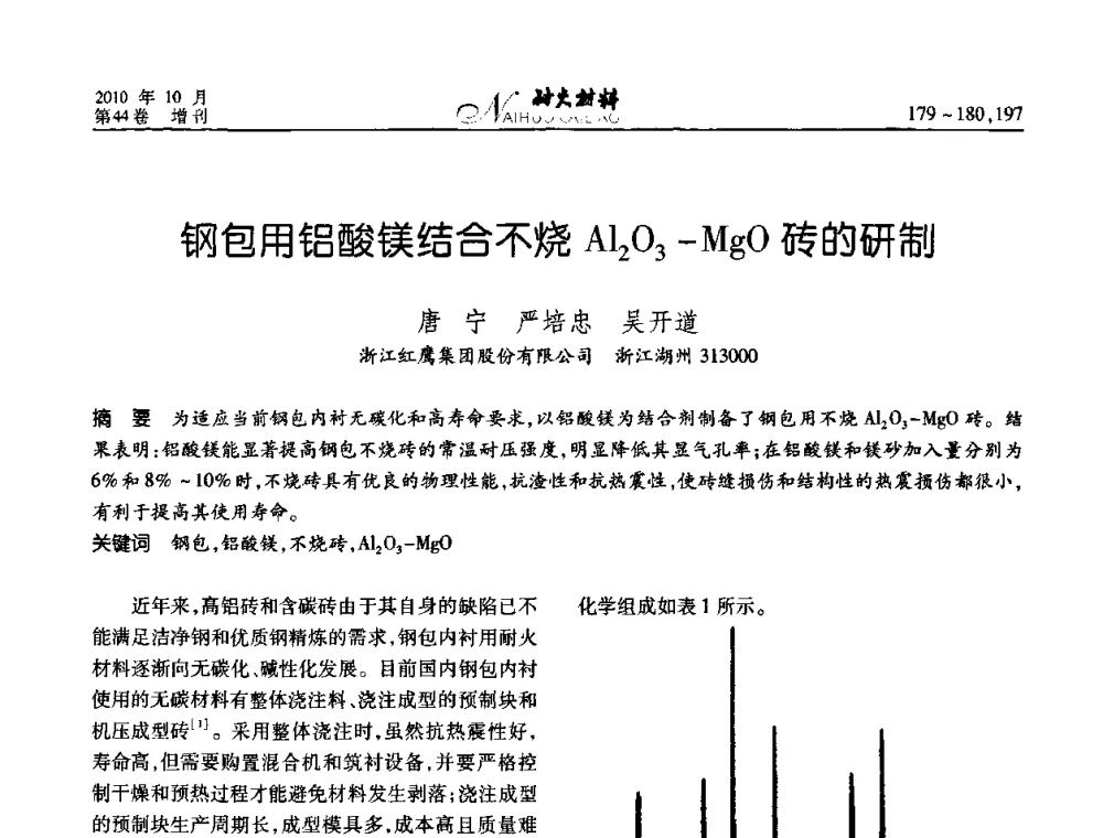 钢包用铝酸镁结合不烧Al2O3-MgO砖的研制 - 第十二届全国耐火材料青年学术报告会