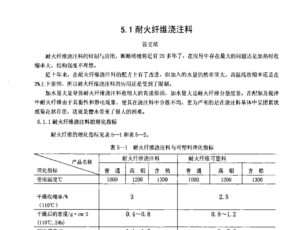 耐火纤维浇注料 - 第十一届全国耐火材料产品与技术交流会