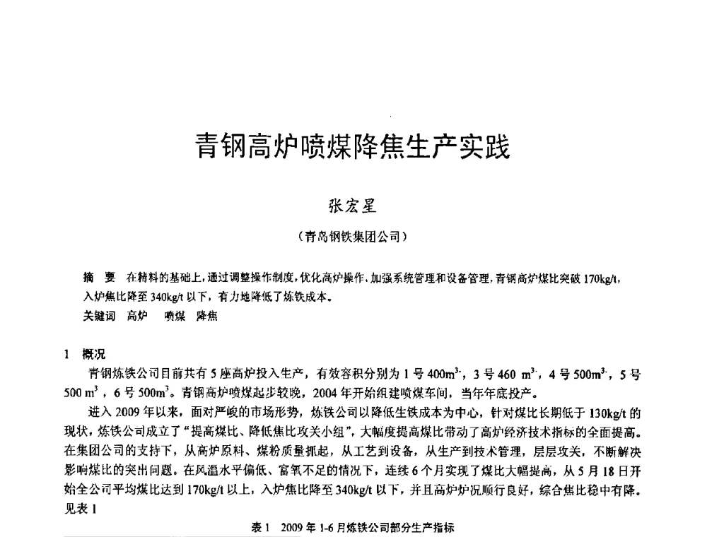 青钢高炉喷煤降焦生产实践 - 2009年中小高炉炼铁学术年会