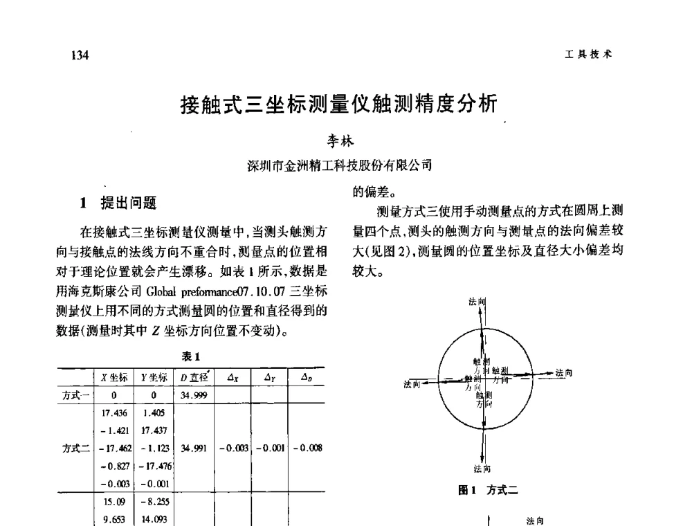 接触式三坐标测量仪触测精度分析 - 第四届现代切削与测量工程国际会议