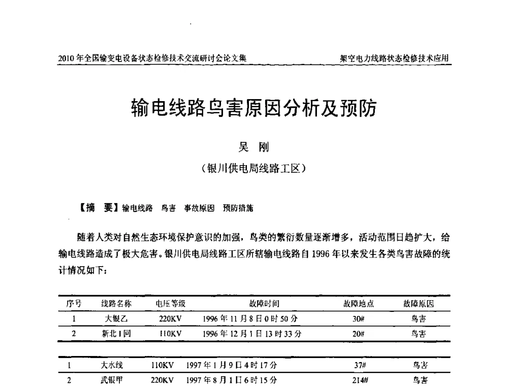 输电线路鸟害原因分析及预防 - 2010年全国输变电设备状态检修技术交流研讨会