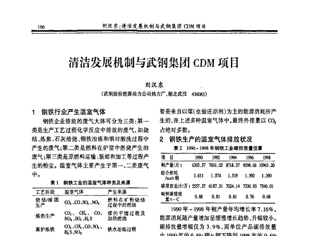 清洁发展机制与武钢集团CDM项目 - 2008年全国冶金热电专业年会
