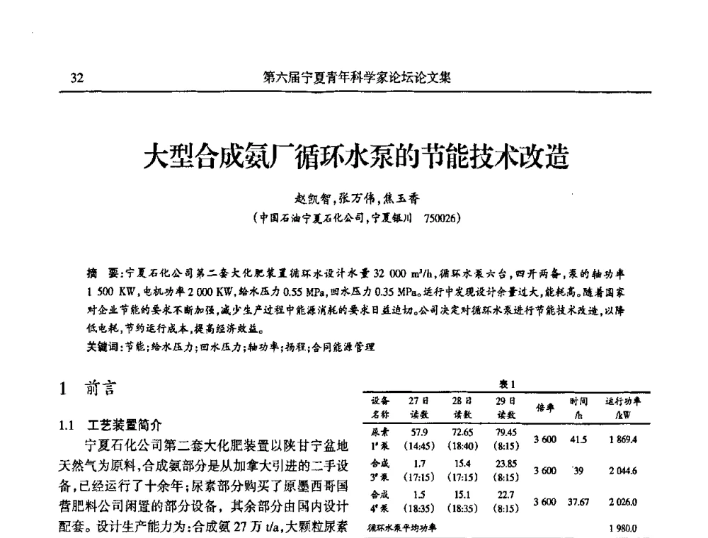 大型合成氨厂循环水泵的节能技术改造 - 第六届宁夏青年科学家论坛