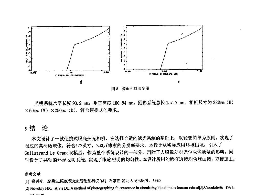 用于肝纤维化辅助诊断的超声图像分析 - 中国仪器仪表学会医疗仪器分会第四次全国会员代表大会暨2009年学术年会