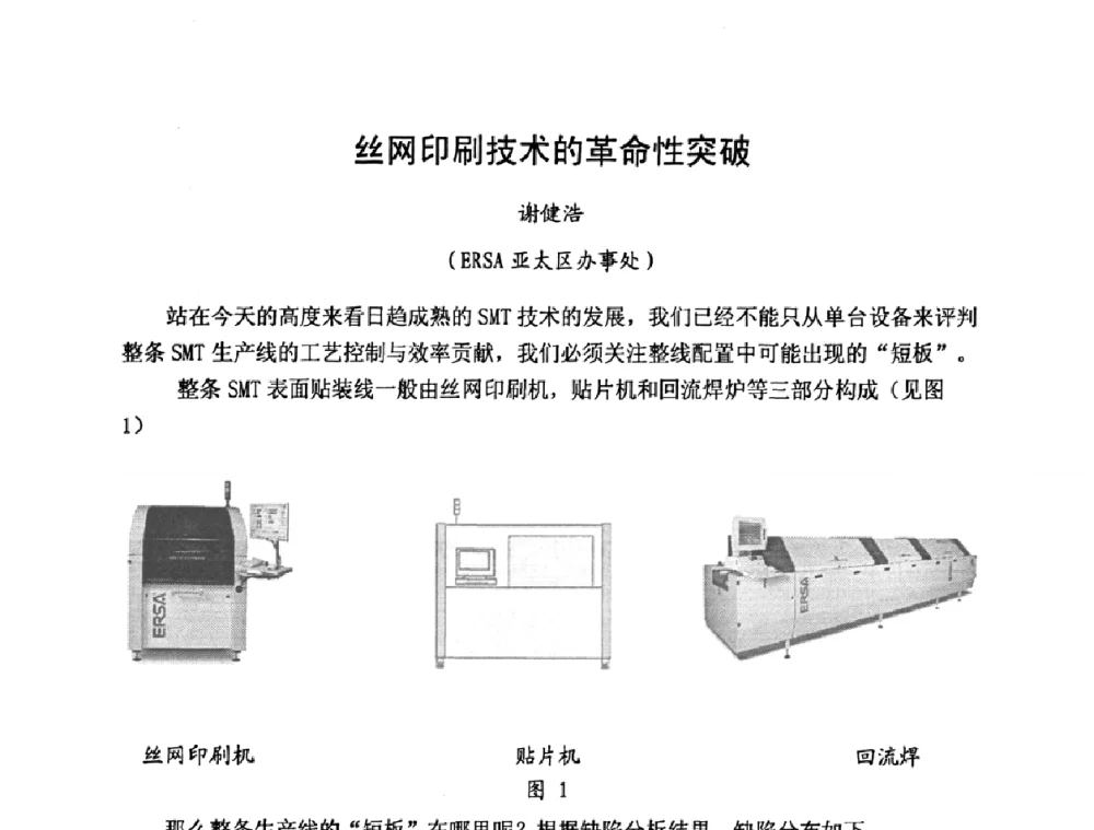 丝网印刷技术的革命性突破 - 2009中国高端SMT学术会议