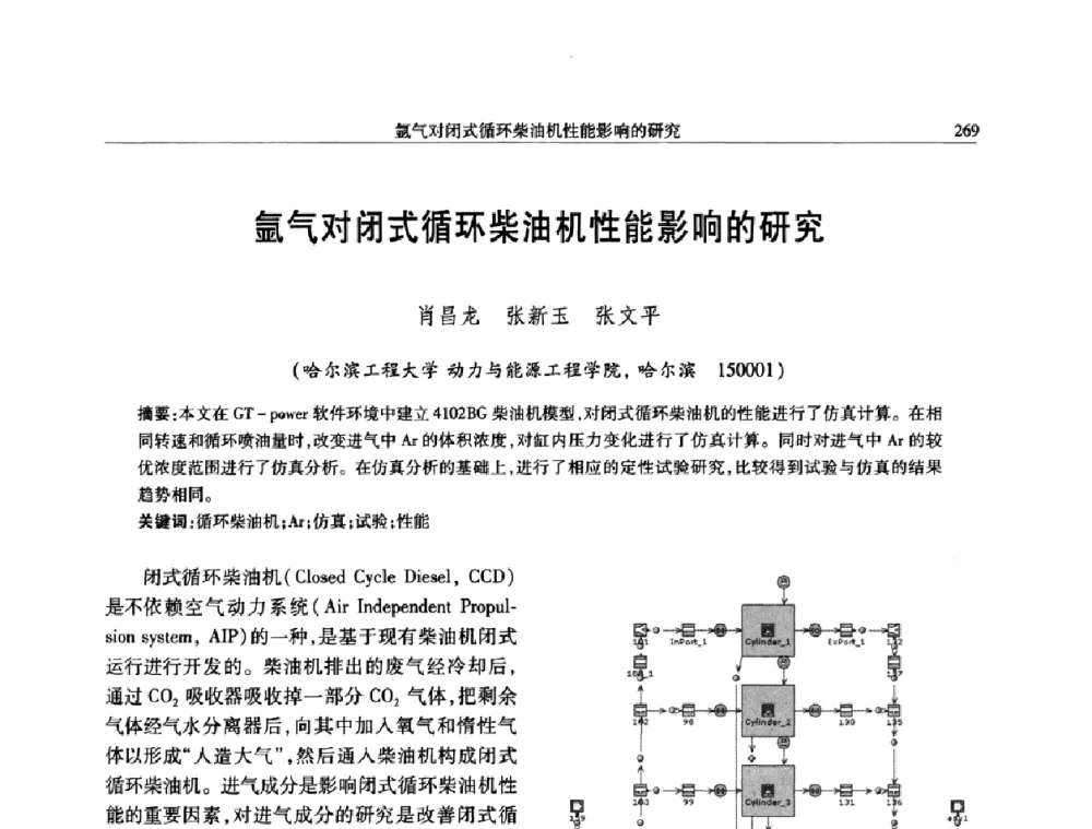 氩气对闭式循环柴油机性能影响的研究 - 中国内燃机学会2008年学术年会暨大功率柴油机分会六届二次联合学术年会
