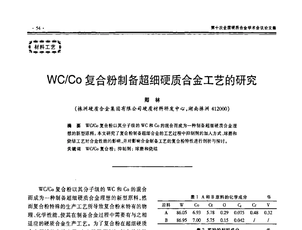 WC_Co复合粉制备超细硬质合金工艺的研究 - 第十次全国硬质合金学术会议