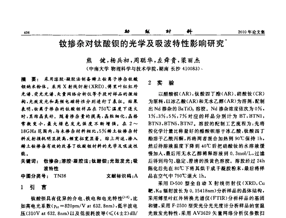 钕掺杂对钛酸钡的光学及吸波特性影响研究 - 第七届中国功能材料及其应用学术会议