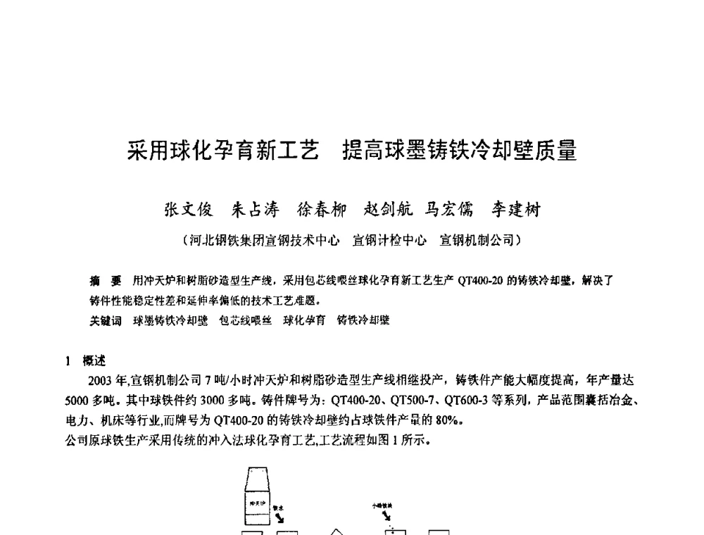 采用球化孕育新工艺提高球墨铸铁冷却壁质量 - 2009年中小高炉炼铁学术年会