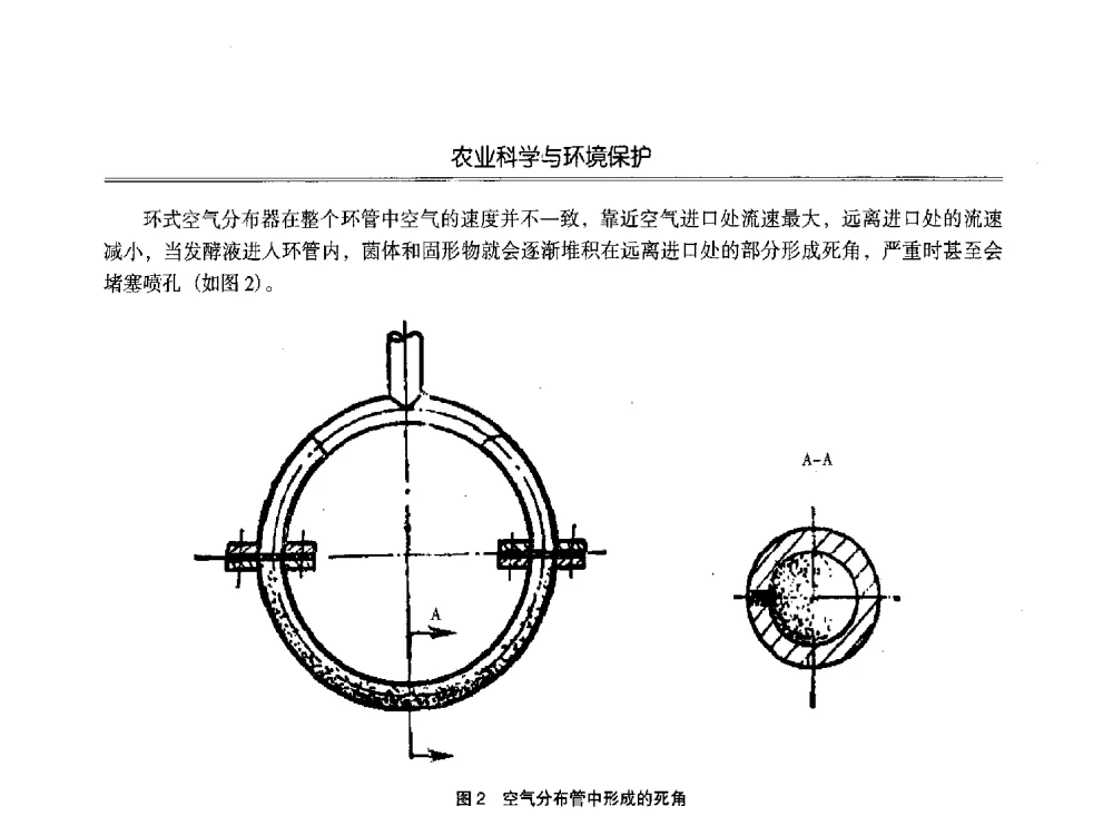 改进BP神经网络在埋地金属管道腐蚀速率预测中的应用 - 第七届沈阳科学学术年会暨浑南高新技术产业发展论坛