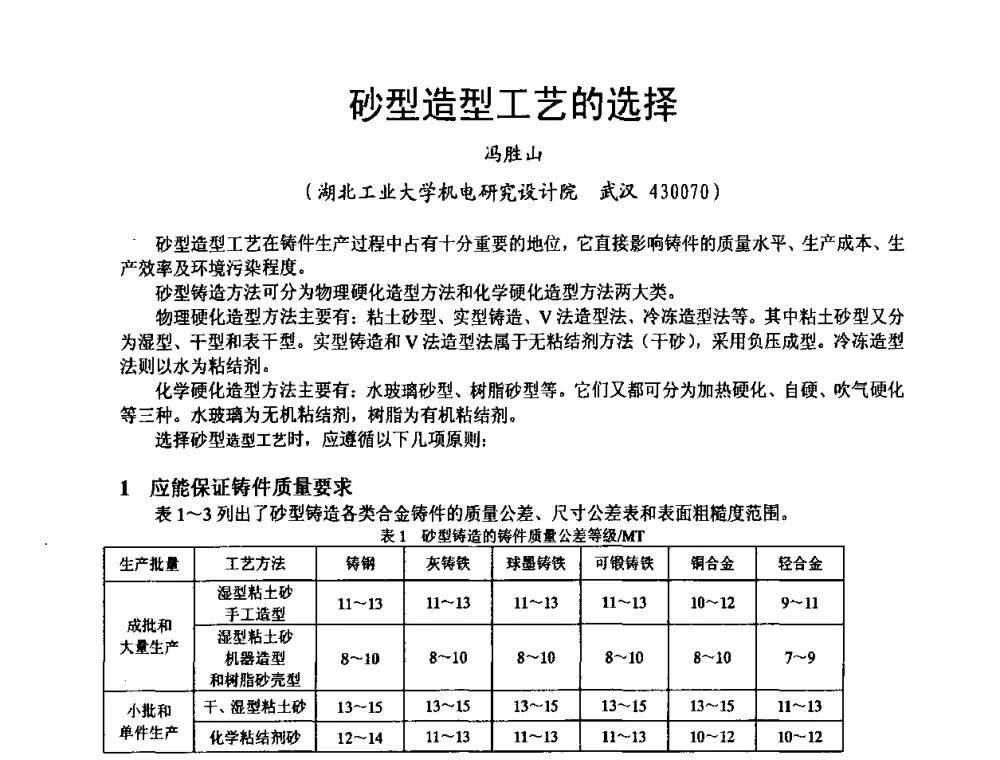 砂型造型工艺的选择 - 第8届中国铸造科工贸大会