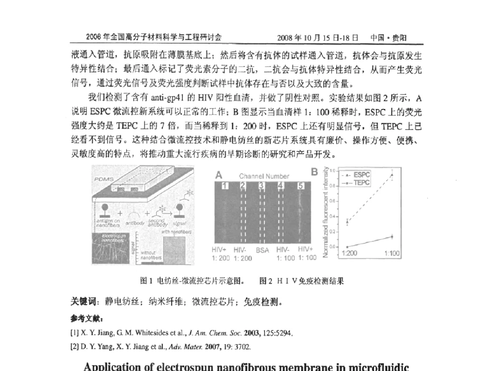 微孔发泡PP材料的变形断裂行为研究 - 2008年全国高分子材料科学与工程研讨会