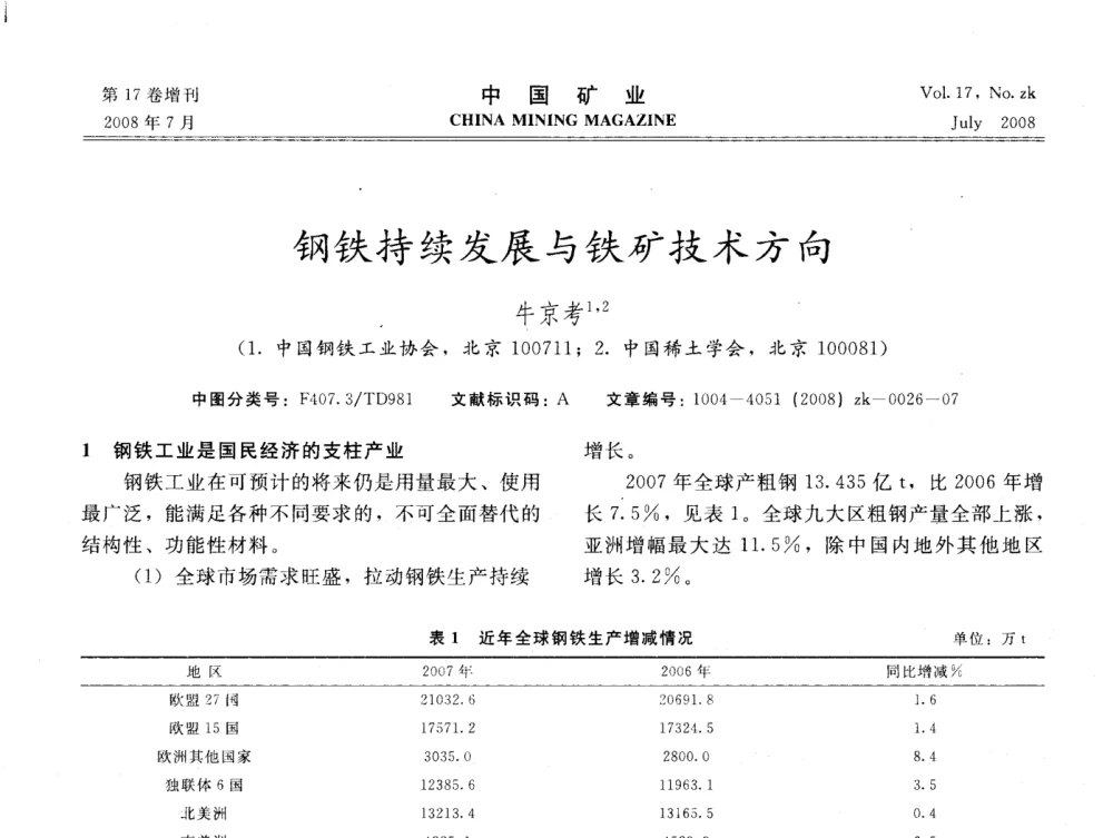 钢铁持续发展与铁矿技术方向 - 2008年全国采矿技术高峰论坛