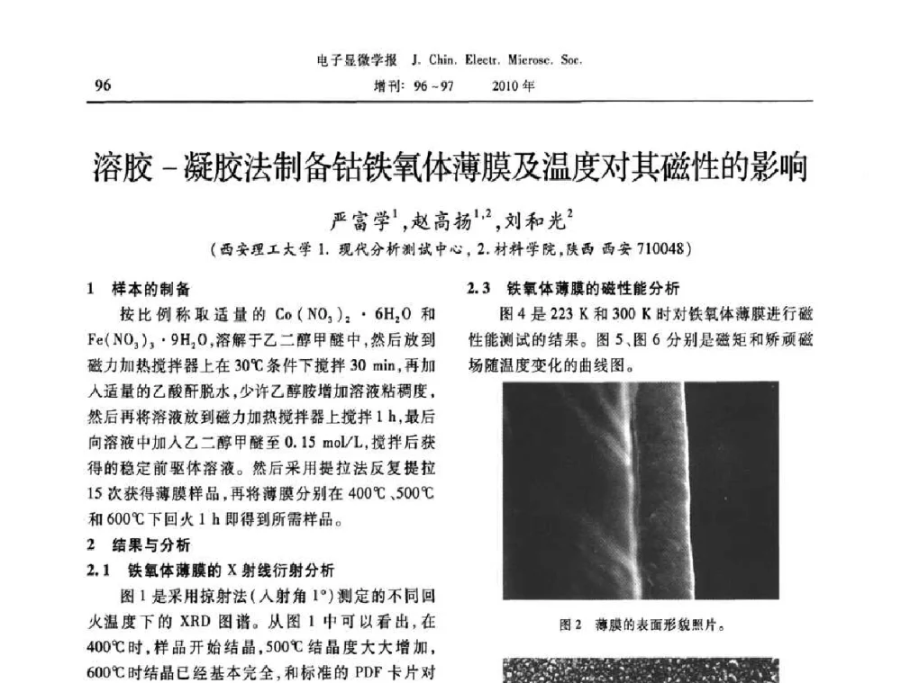 溶胶-凝胶法制备钴铁氧体薄膜及温度对其磁性的影响 - 2010年全国电子显微学会议暨第八届海峡两岸电子显微学研讨会